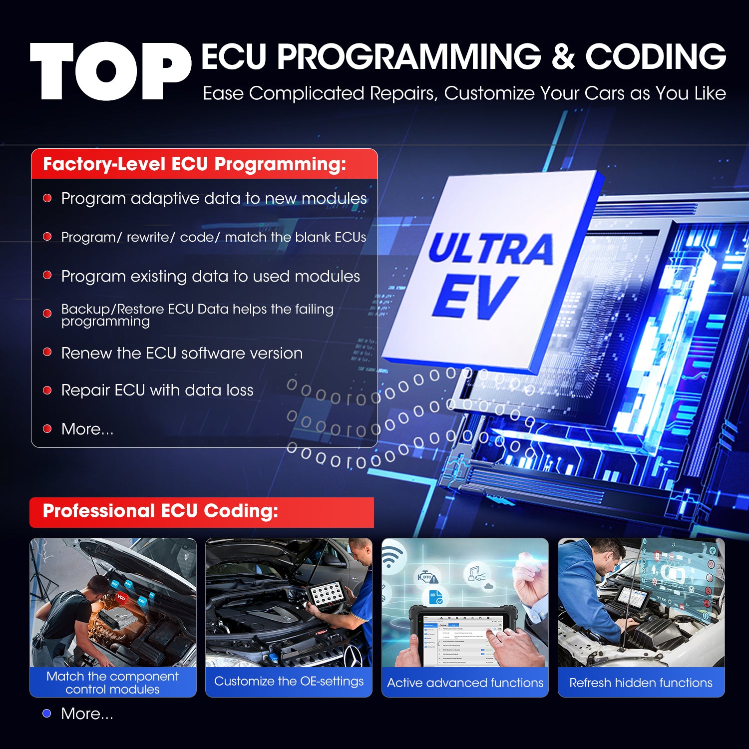 Ultra EV ECU Programming and ECU Coding