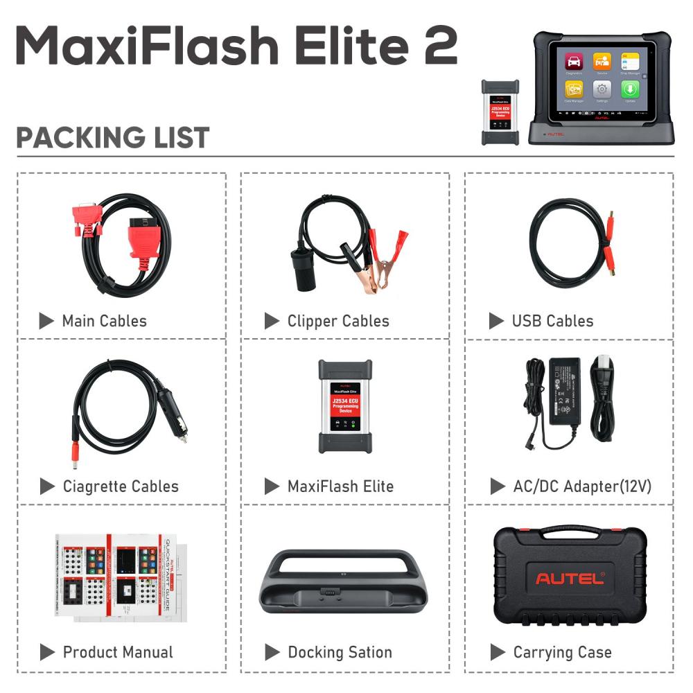 elite ii packing list