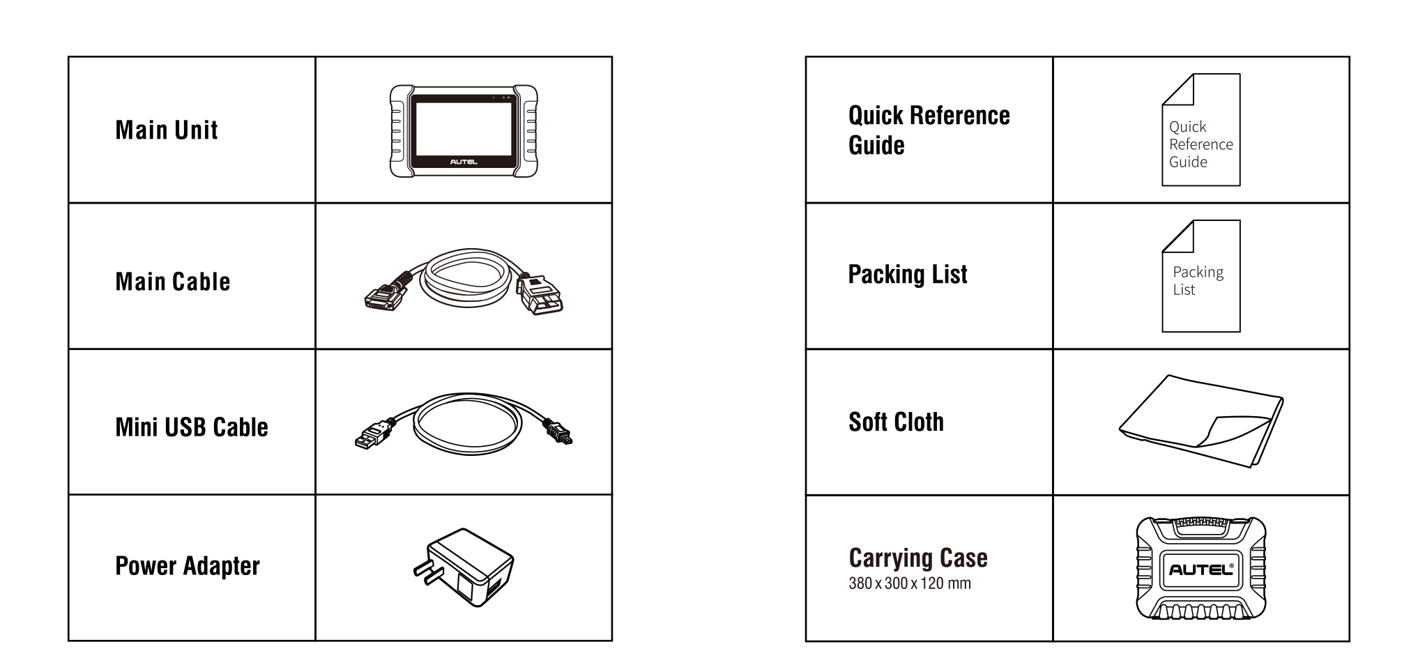DS808S Package List