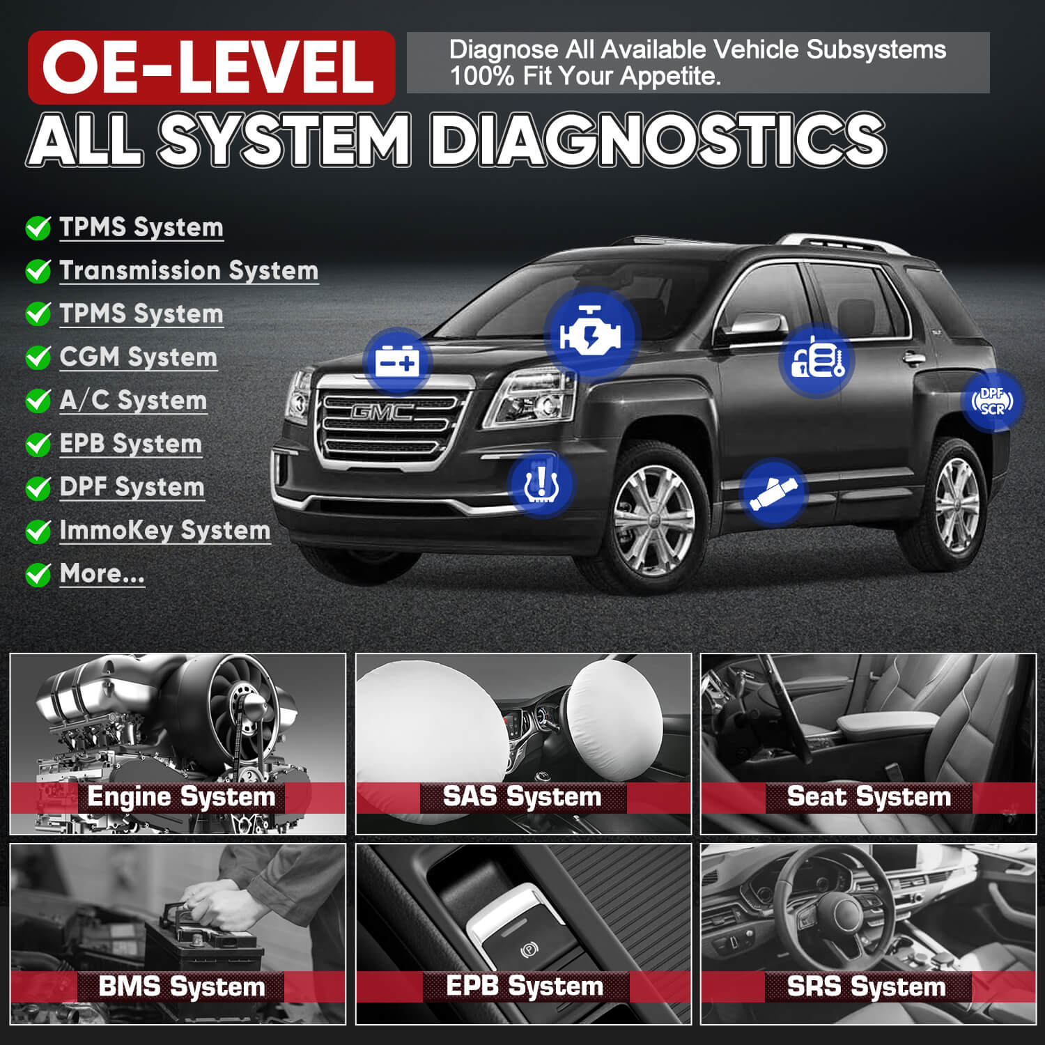 ms906 pro ts Same as MS908/ MK908/ MS908SP/ MaxiSys Elite on OE-Level All Systems Diagnostics