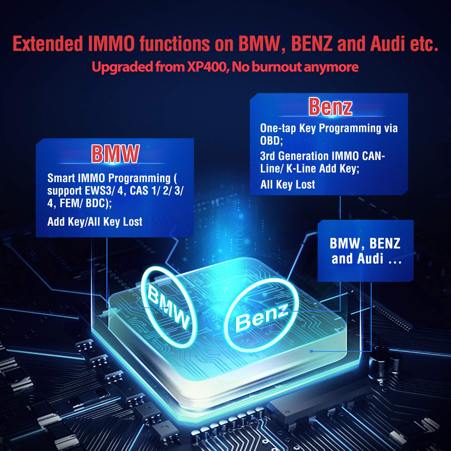 Extended IMMO Functions on BMW, Benz and Audi etc