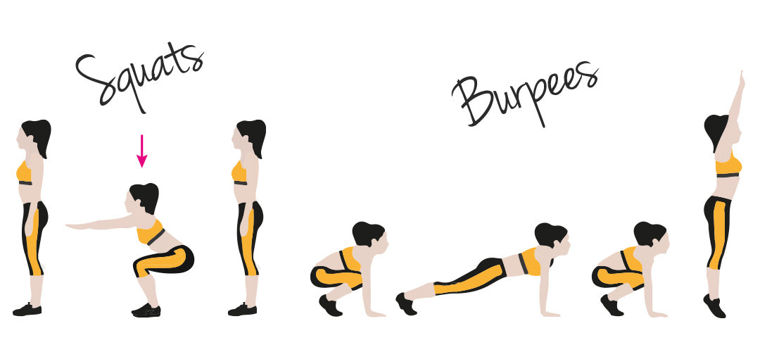 An image displaying the text 'Burpees 2020' against a background featuring a person performing a squat exercise. The image suggests the topic of incorporating squatr, a full-body exercise, into fitness routines in 2020."