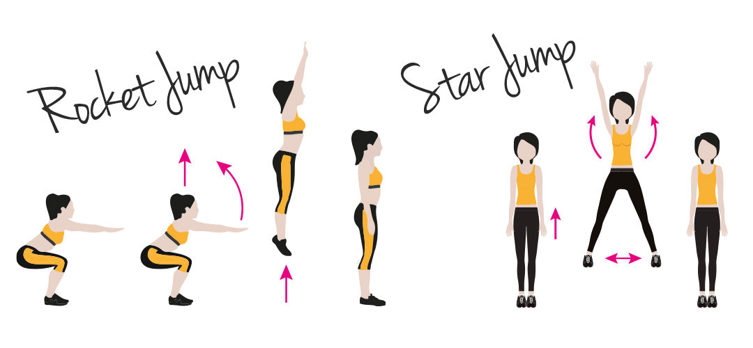 An image displaying the text 'Rocket Star Jump 2020' against a background featuring a person performing a star jump. The image suggests the topic of incorporating high-intensity exercises like star jumps into fitness routines