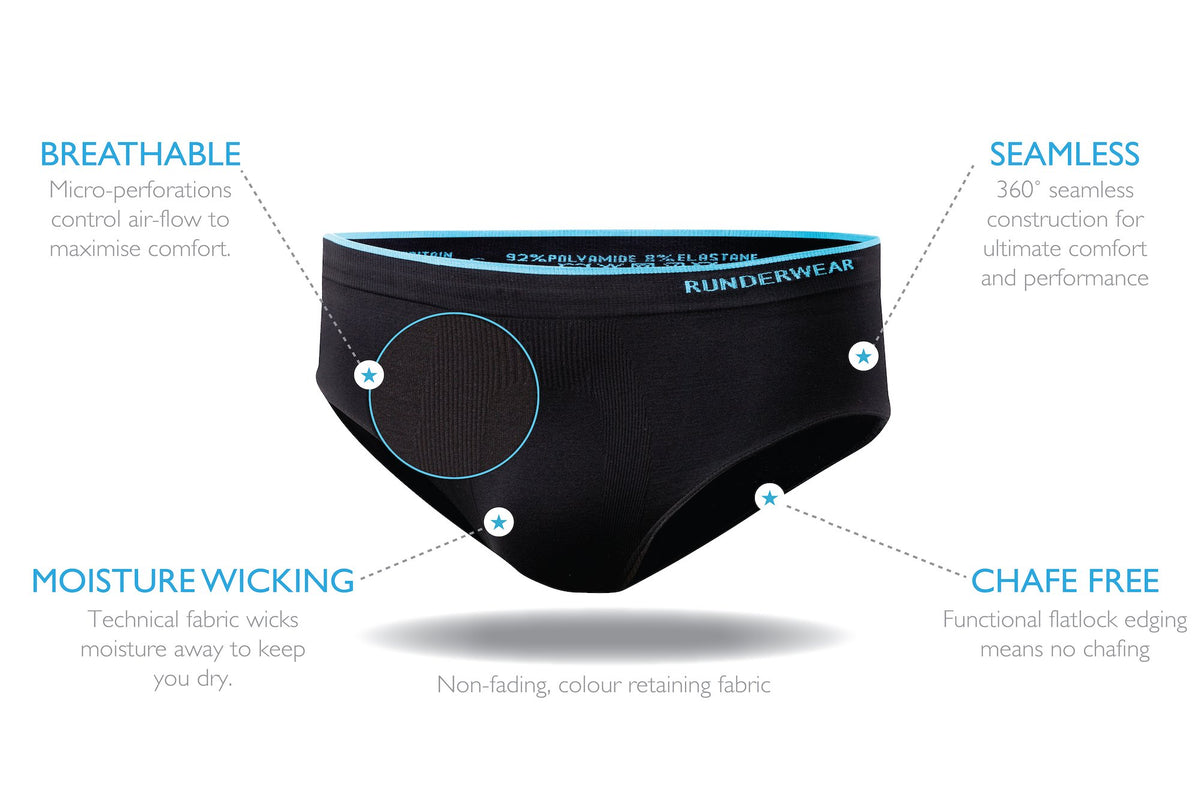What is Chafing? – Runderwear.com
