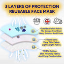 Blue Plain Face Mask | 3 Layers With Filter | 100% Cotton | Perfect Nose To Mouth Fit | Reusable