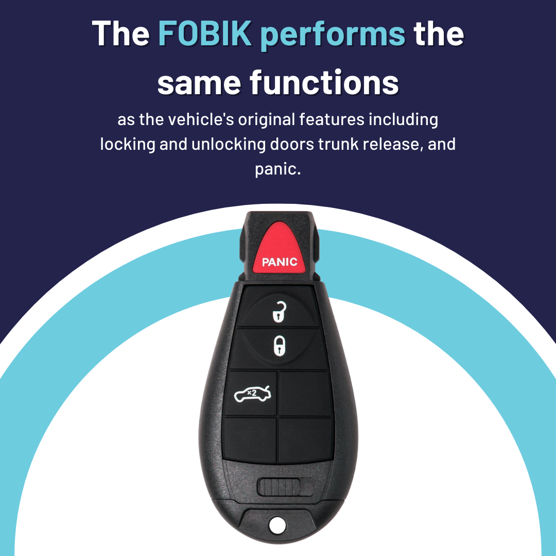 CDJPX IYZ 4B TR FBK functions