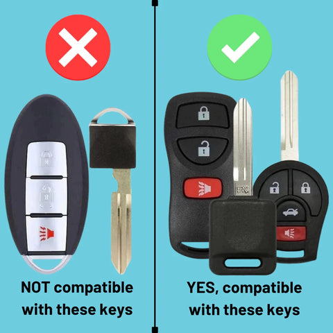 Tom's Key Compatibility