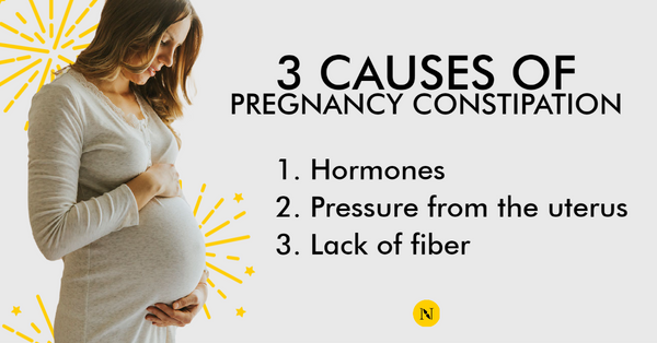 A pregnant woman holding her stomach, the three causes of pregnancy and constipation are hormones, extra pressure on the uterus and a lack of fiber in the diet