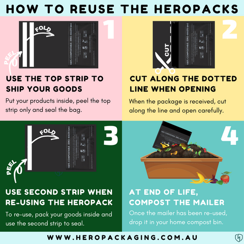 Hero packaging instructions