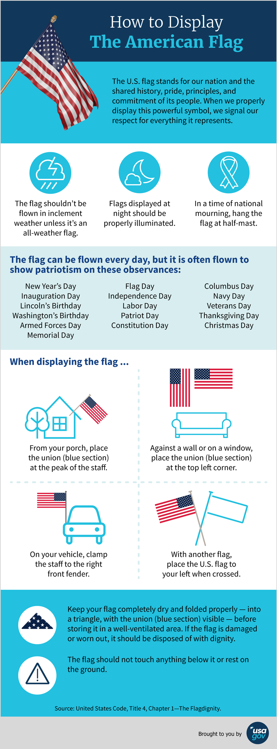 How to Display The American Flag