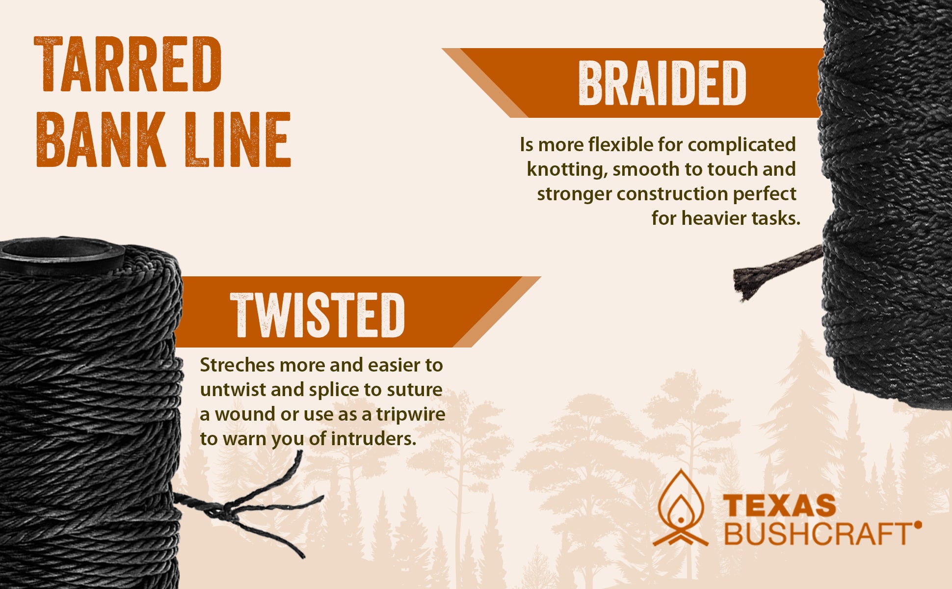 Tarred Twine Bank Line - (160 lb Break Strength, 200 Feet) - 100% Nylon Fiber