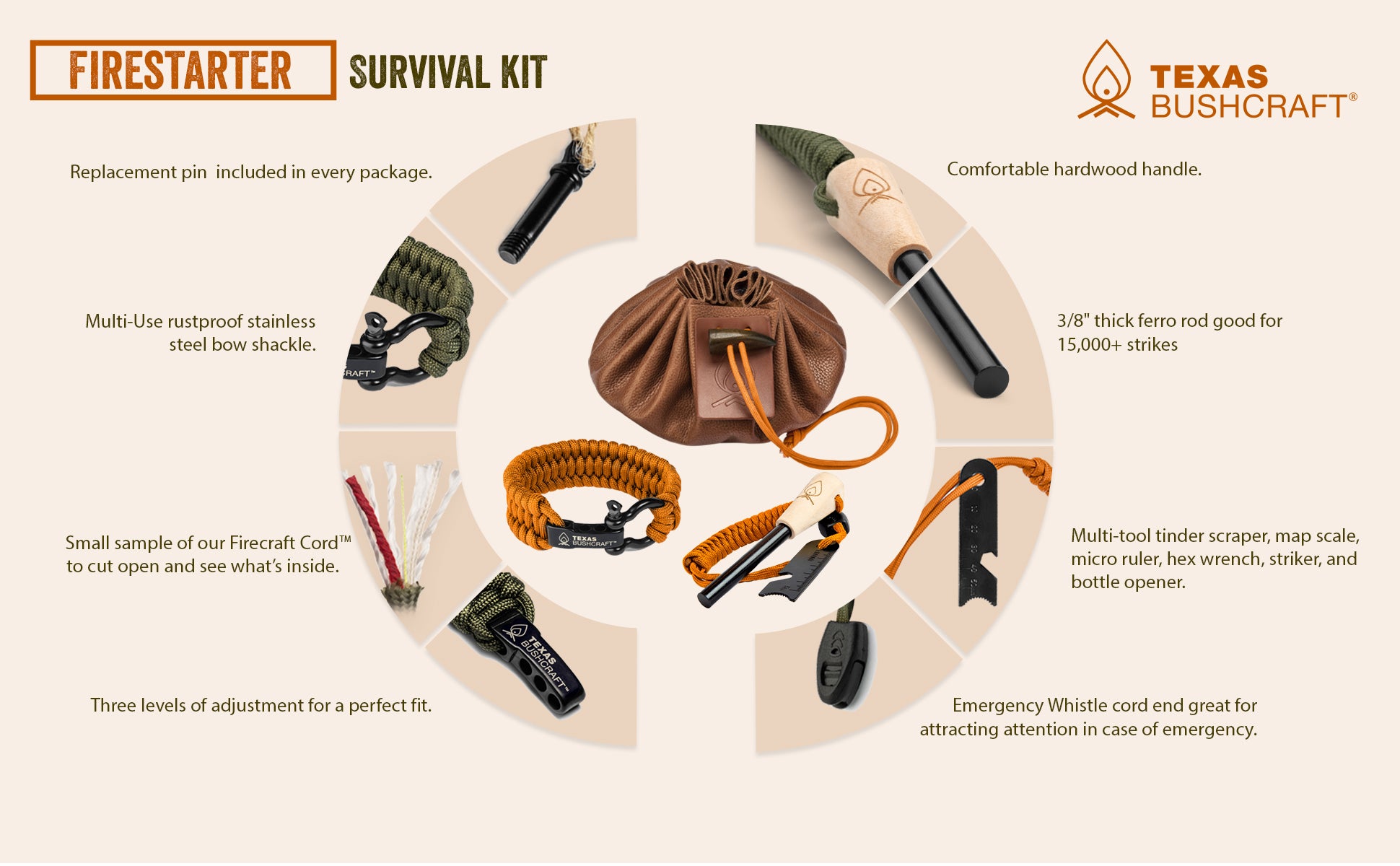 Texas Bushcraft Fire Starter Survival Kit Leather Tinder Pouch Ferro Rod X-Large (8-9 Wrist) / Army Green