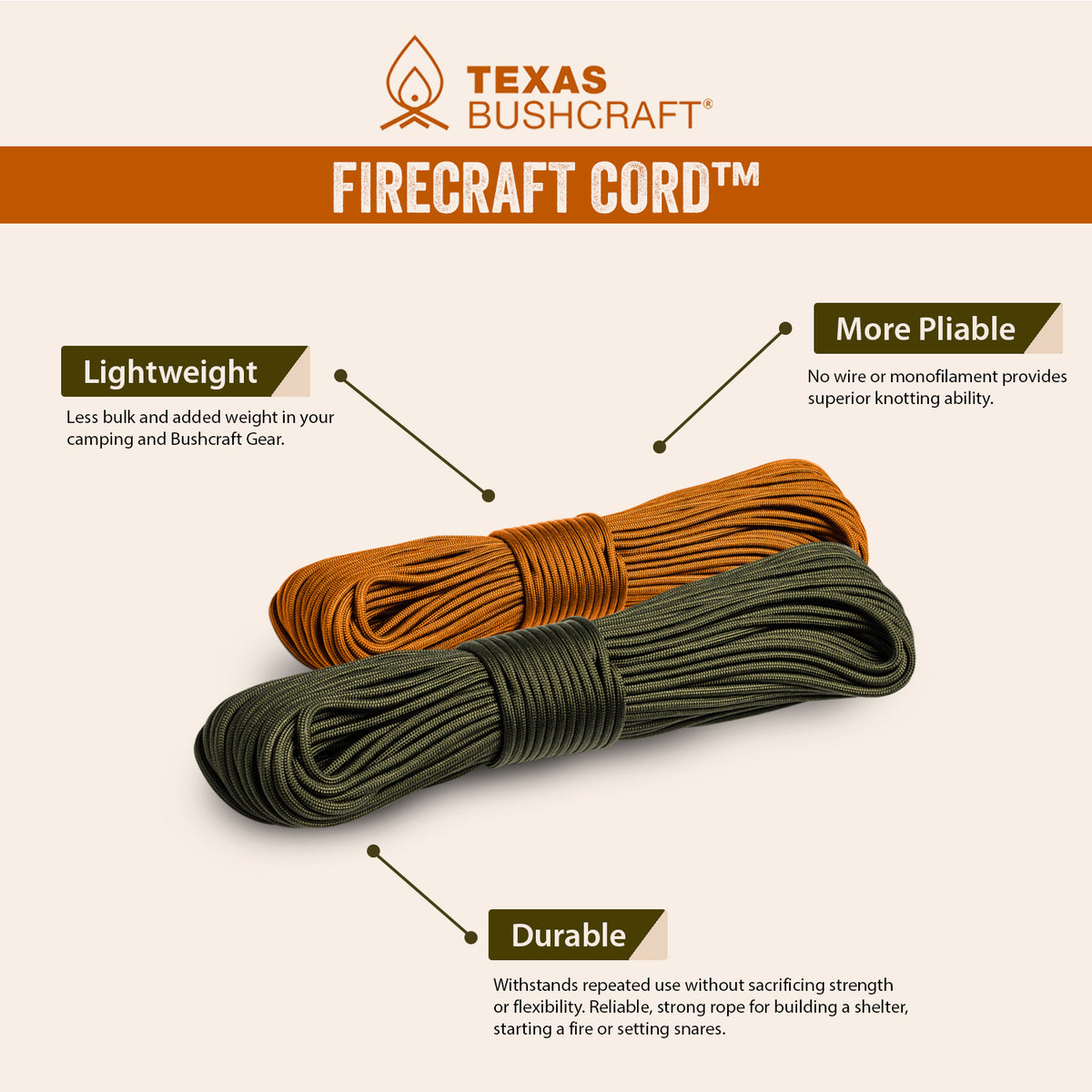 Firecraft Cord