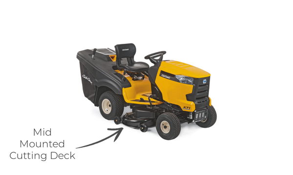 Example of a mid mounted ride on mower