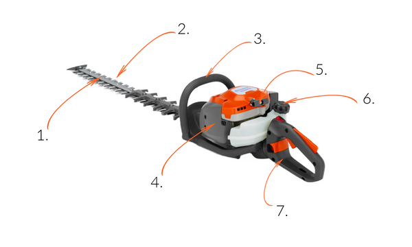 What Are the Main Parts of a Hedge Trimmer?