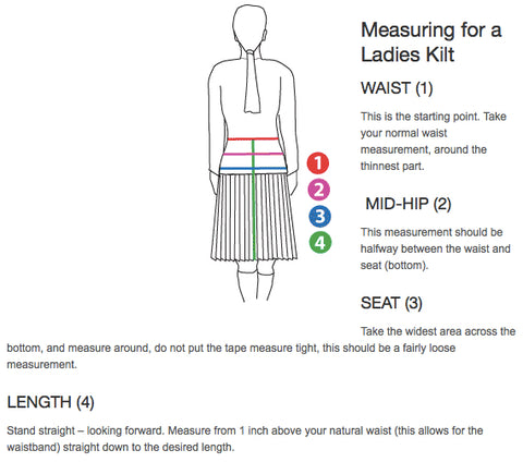 How to Measure a Kilt – Scottish Country Shop