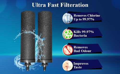 Natural Ceramic-Charcoal Water Filter Cartridges(Candle) – BioSoil™ India