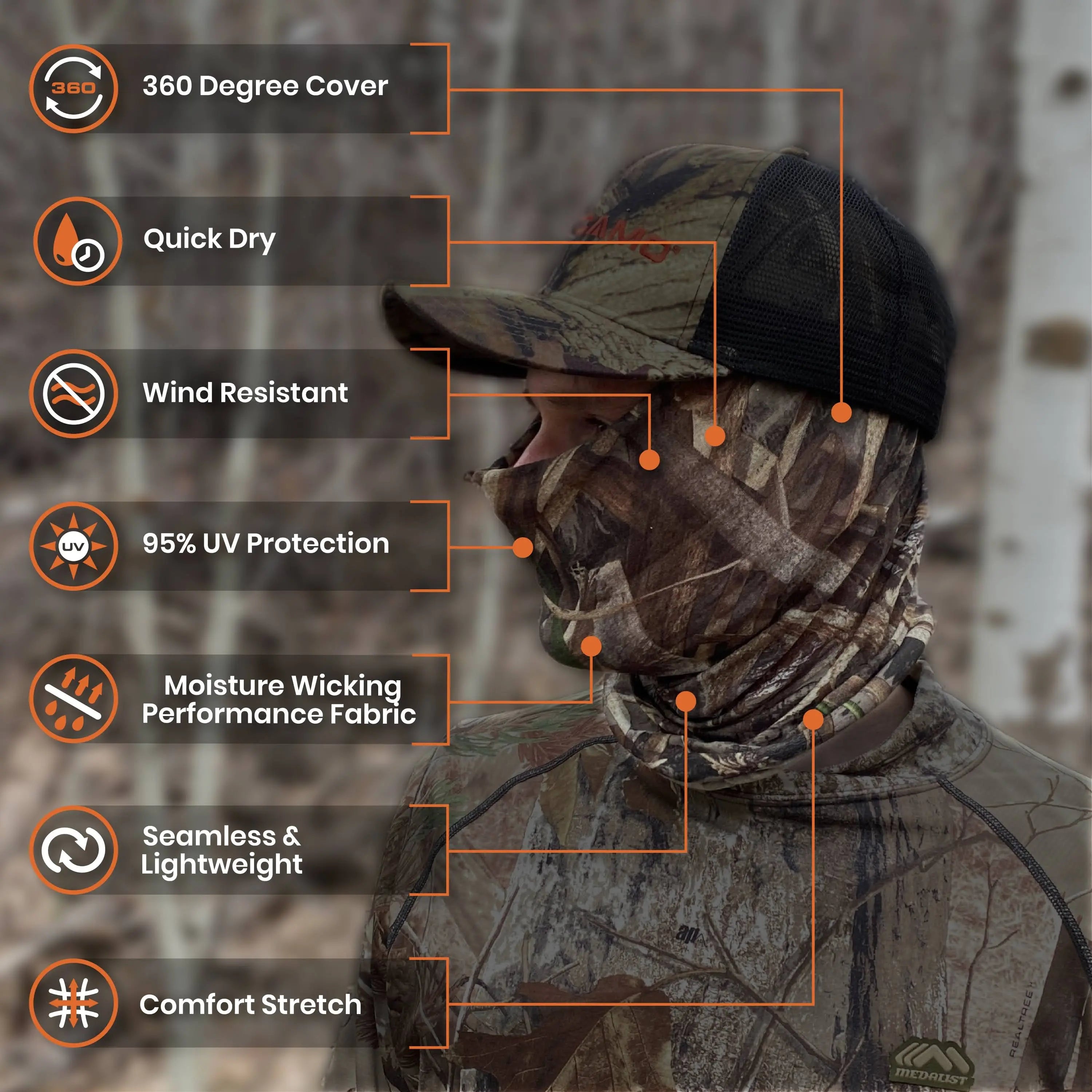 Realtree and King's Camo Hat with Built-in Face Mask for Hunting