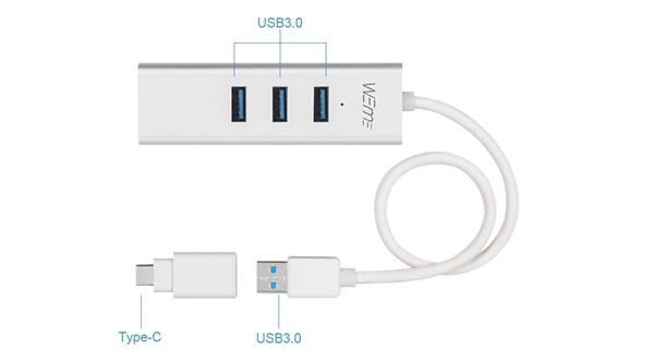 USB-C to Ethernet Adapter with 3-Port USB Hub
