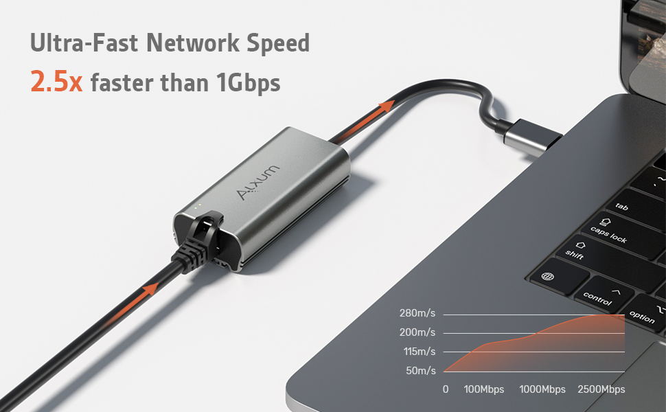 USB A to 2.5G Ethernet Adapter