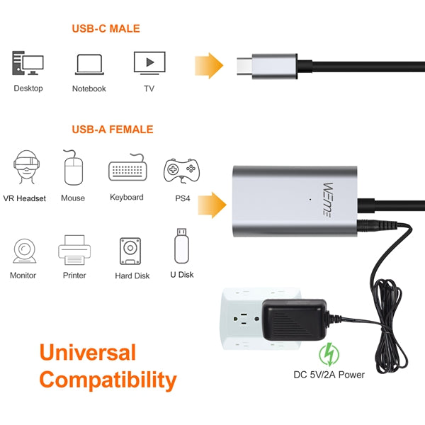 best USB C extension cable
