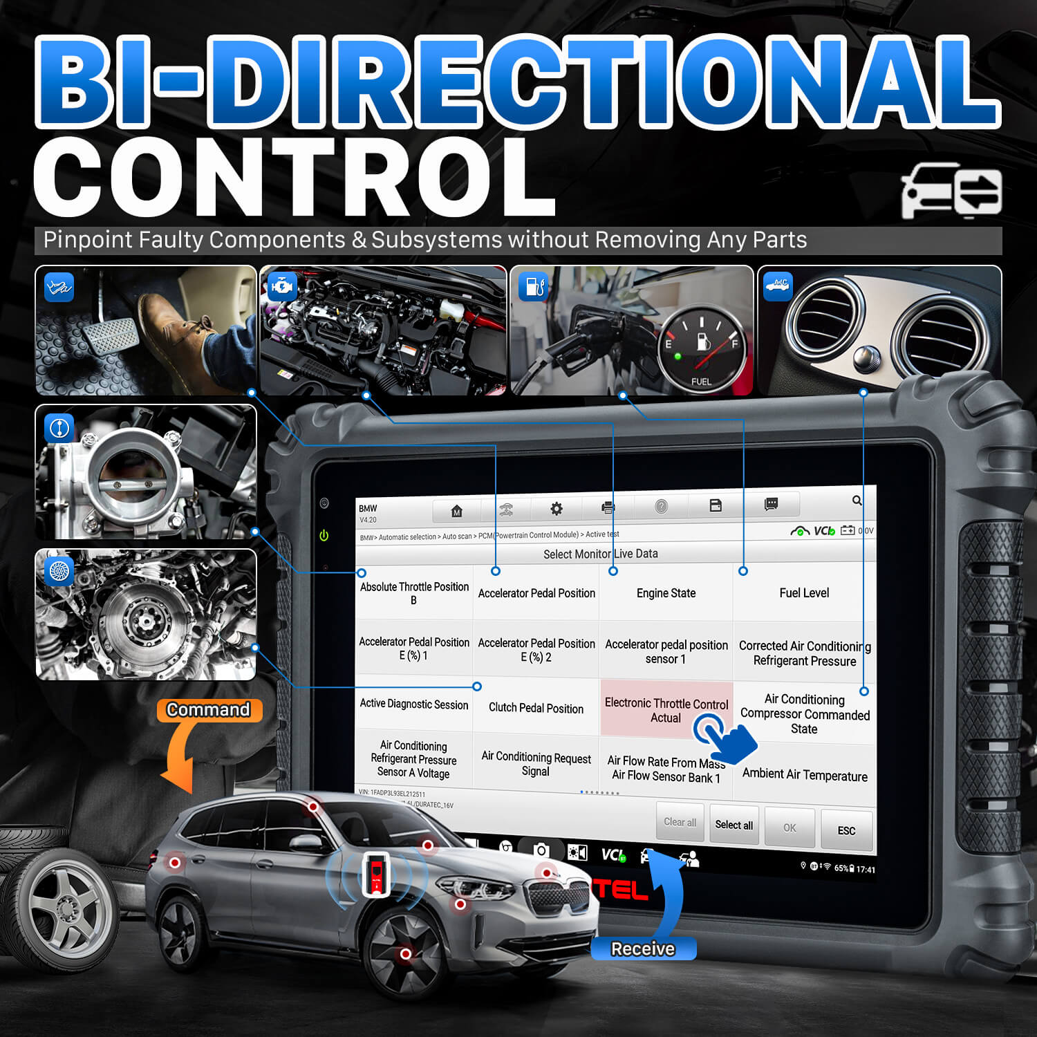 Control bidireccional (prueba activa)