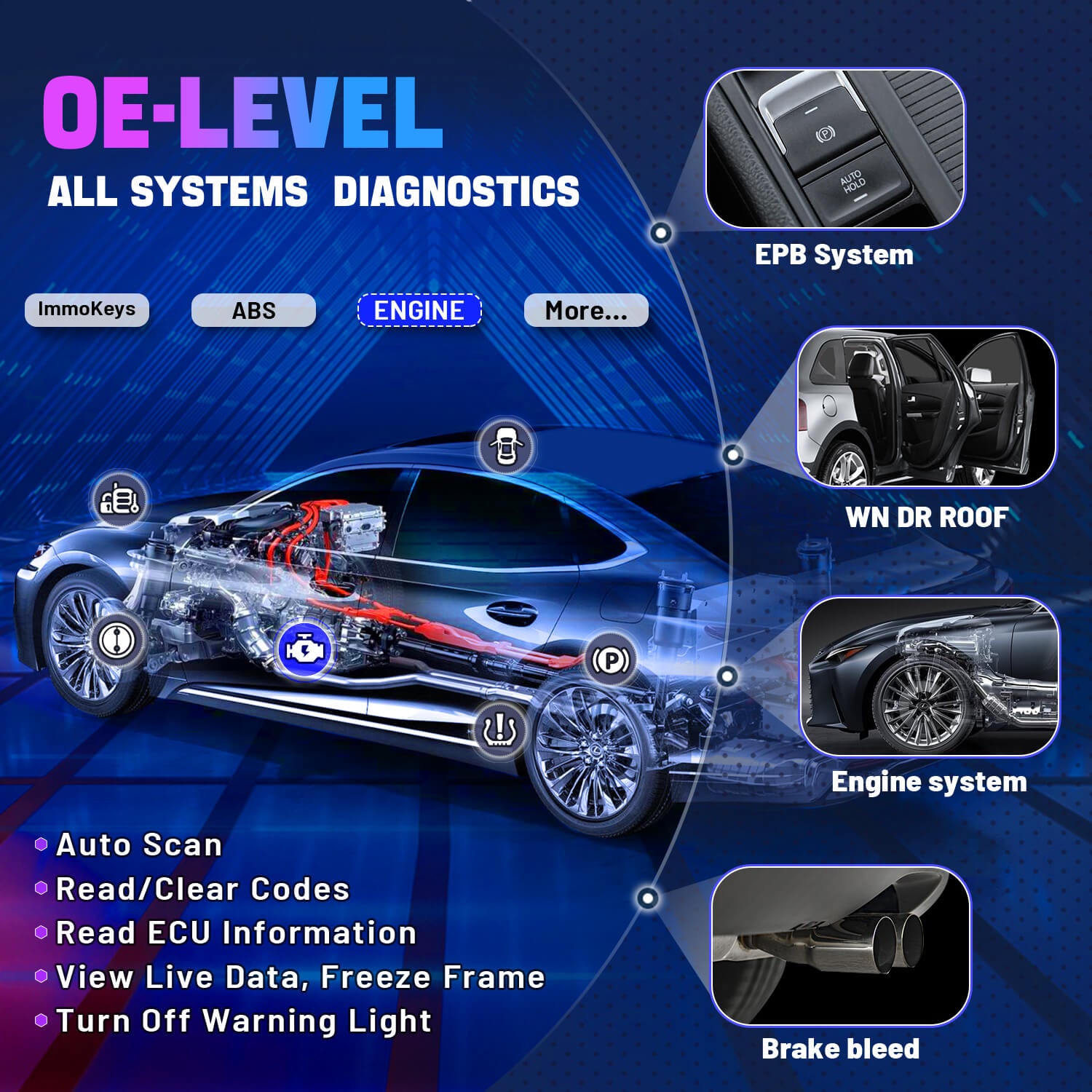 OTIFIX D1 OE-Level All Systems Diagnostic