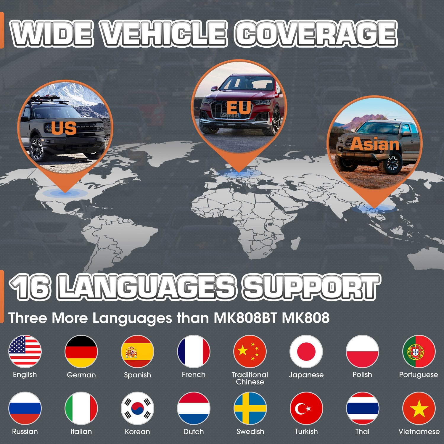 OTOFIX D1 Lite Vehicle Coverage and support multi-language