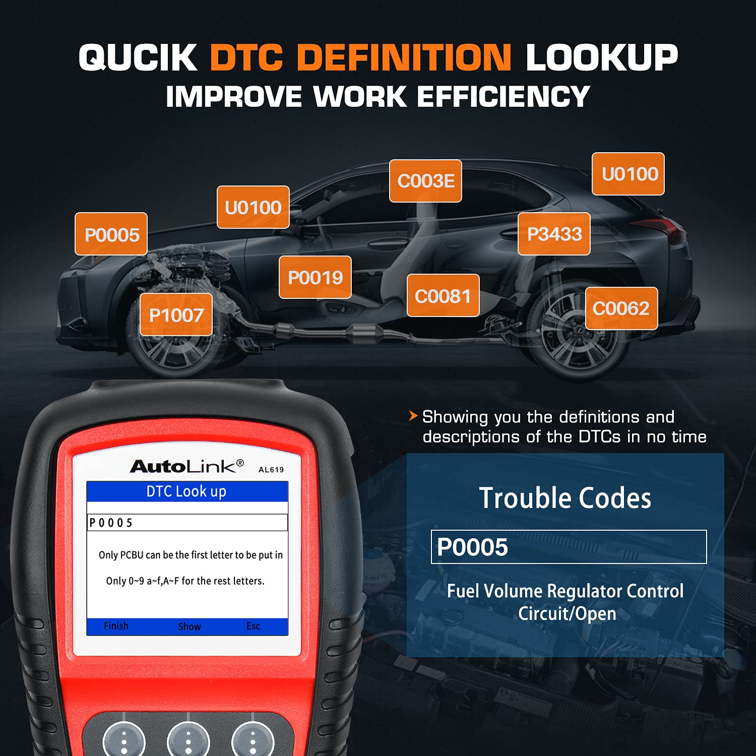 Autel AutoLink AL619 OBD2 Scanner Quick Definition