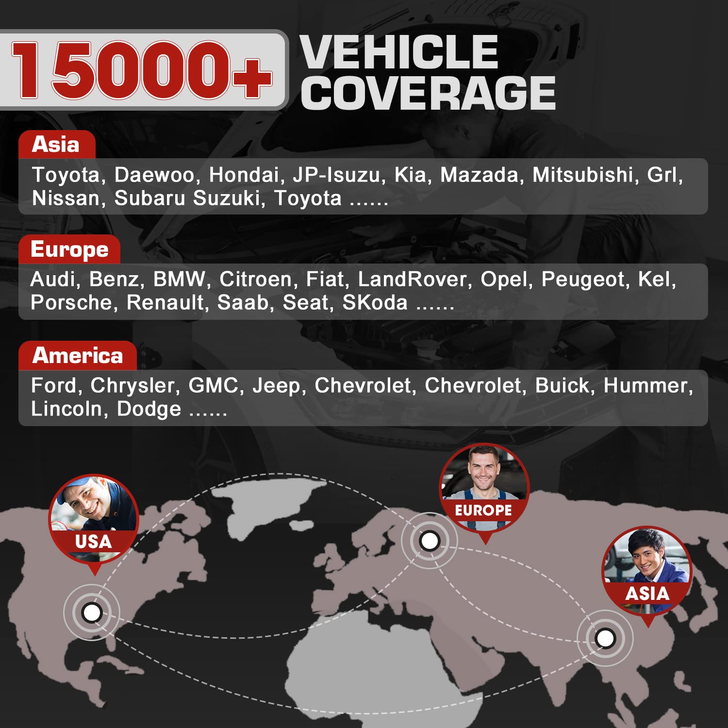 Autel MaxiPRO MP808BT Unmatched Vehicle Coverage