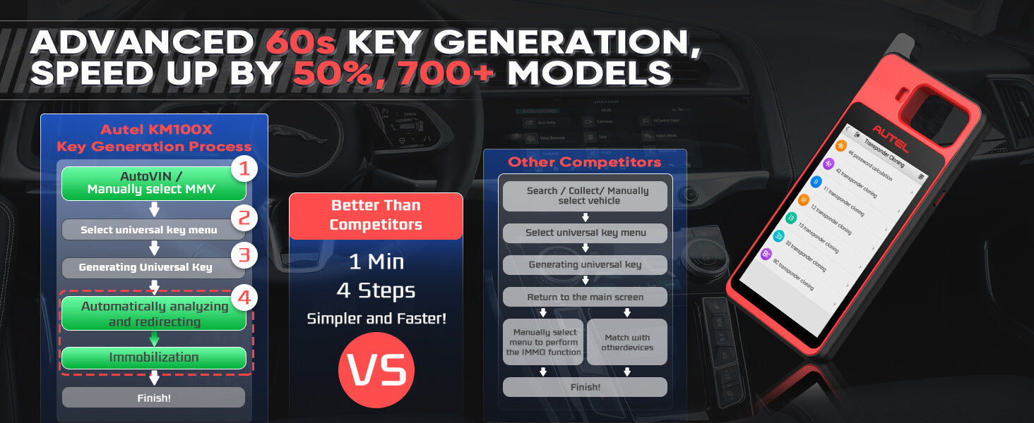 autel maxiim km100 60s key generation