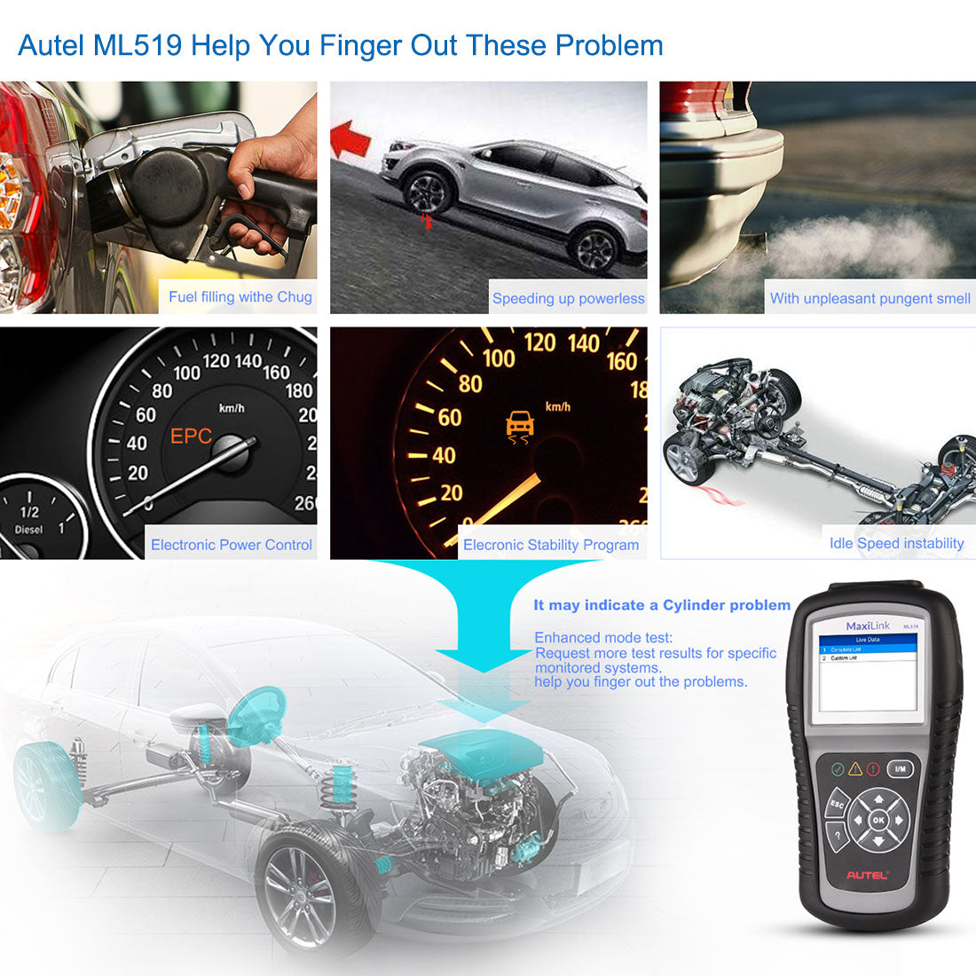 Autel ml519 full function obd2 scanner