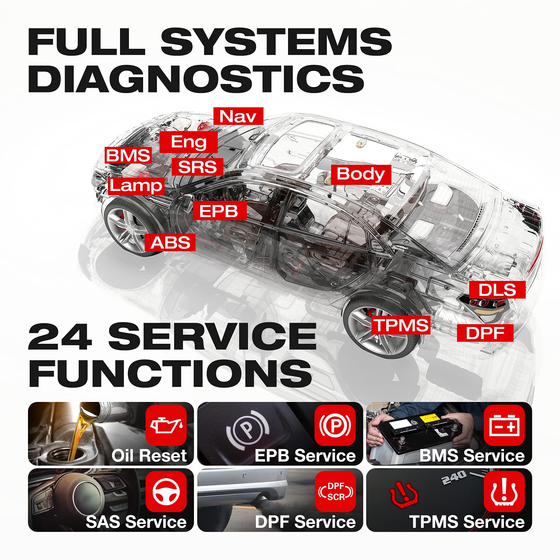 Autel MaxiIM IM508 All Systems Diagnosis