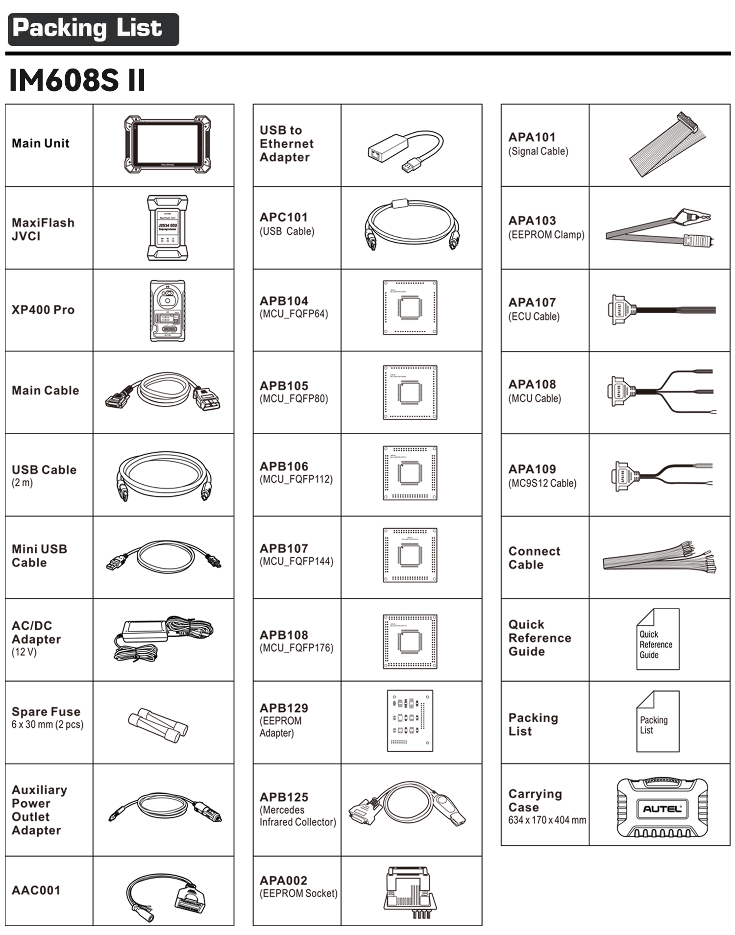 autel maxiim im608s ii package list