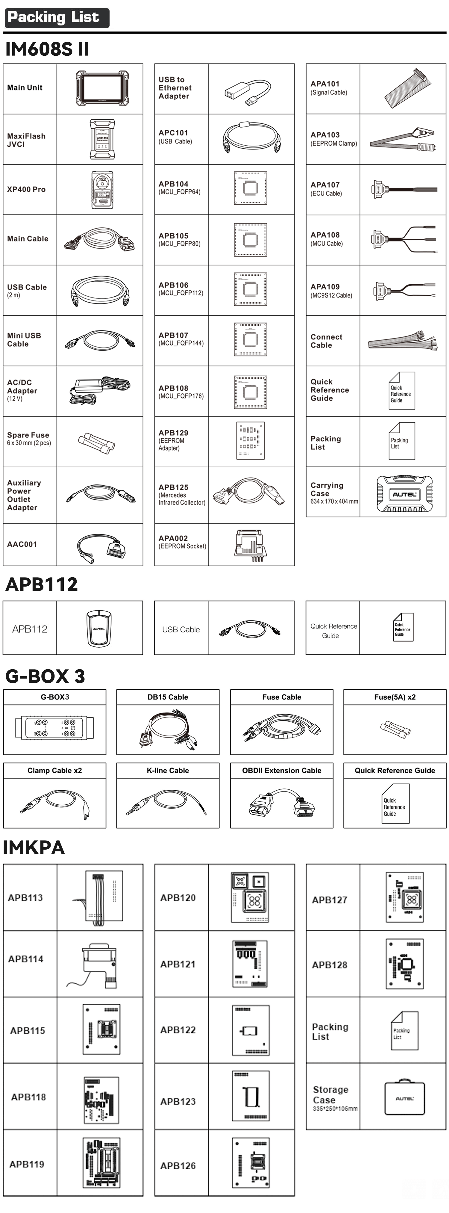 autel maxiim im608s ii+gbox3+apb112+imkpa package list