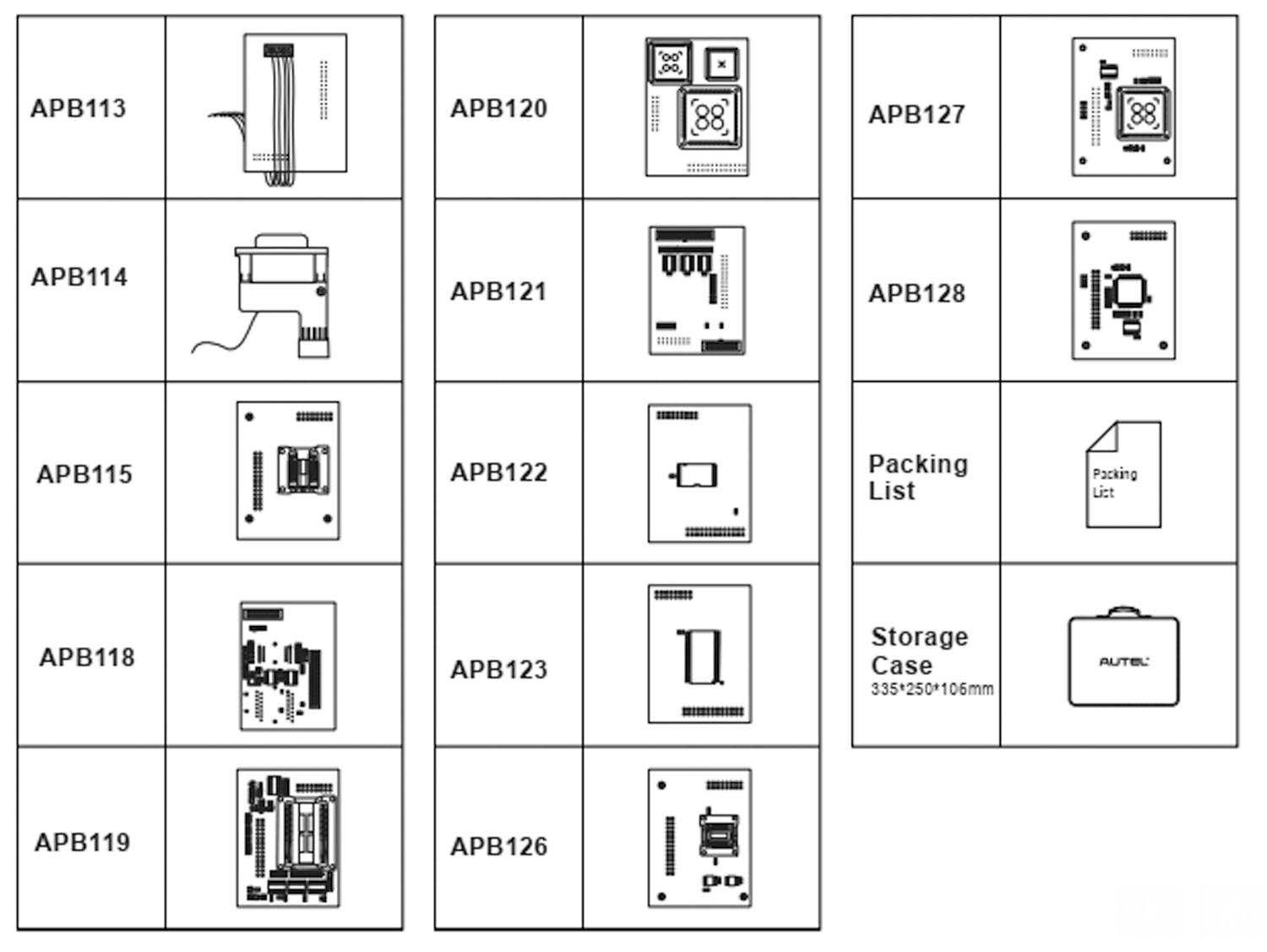 autel maxiim im508 package list