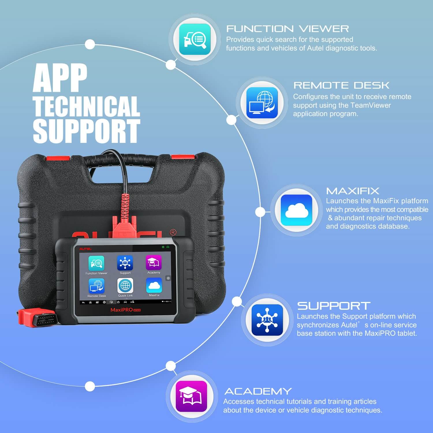 Autel MaxiPRO MP808K App Technical Support