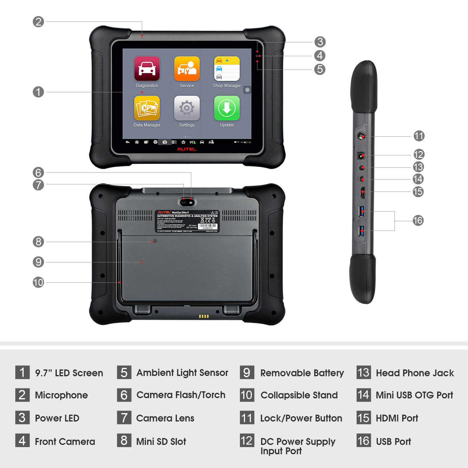 Autel MaxiSys Elite II Detail Display