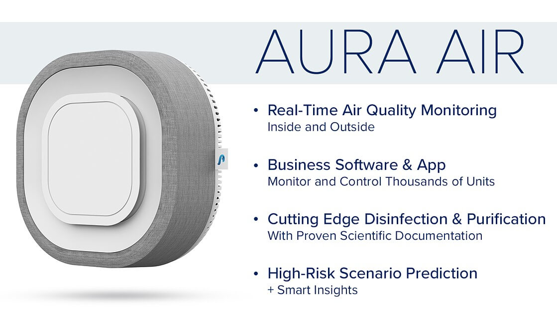 Aura Air Features