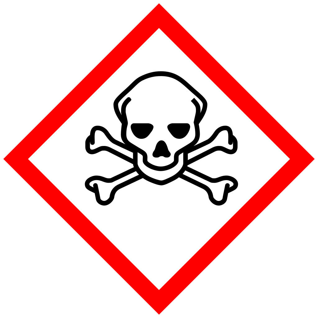 tamed winds t-shirt shop and blog, skull and crossbones a common symbol for poison and other sources of lethal danger