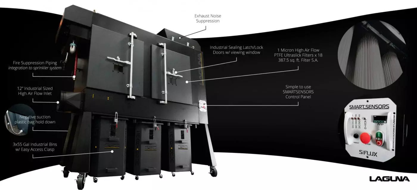 Laguna MDCXF102203- X|Flux: 10HP Dust Collector [MADE TO ORDER] - Image 3