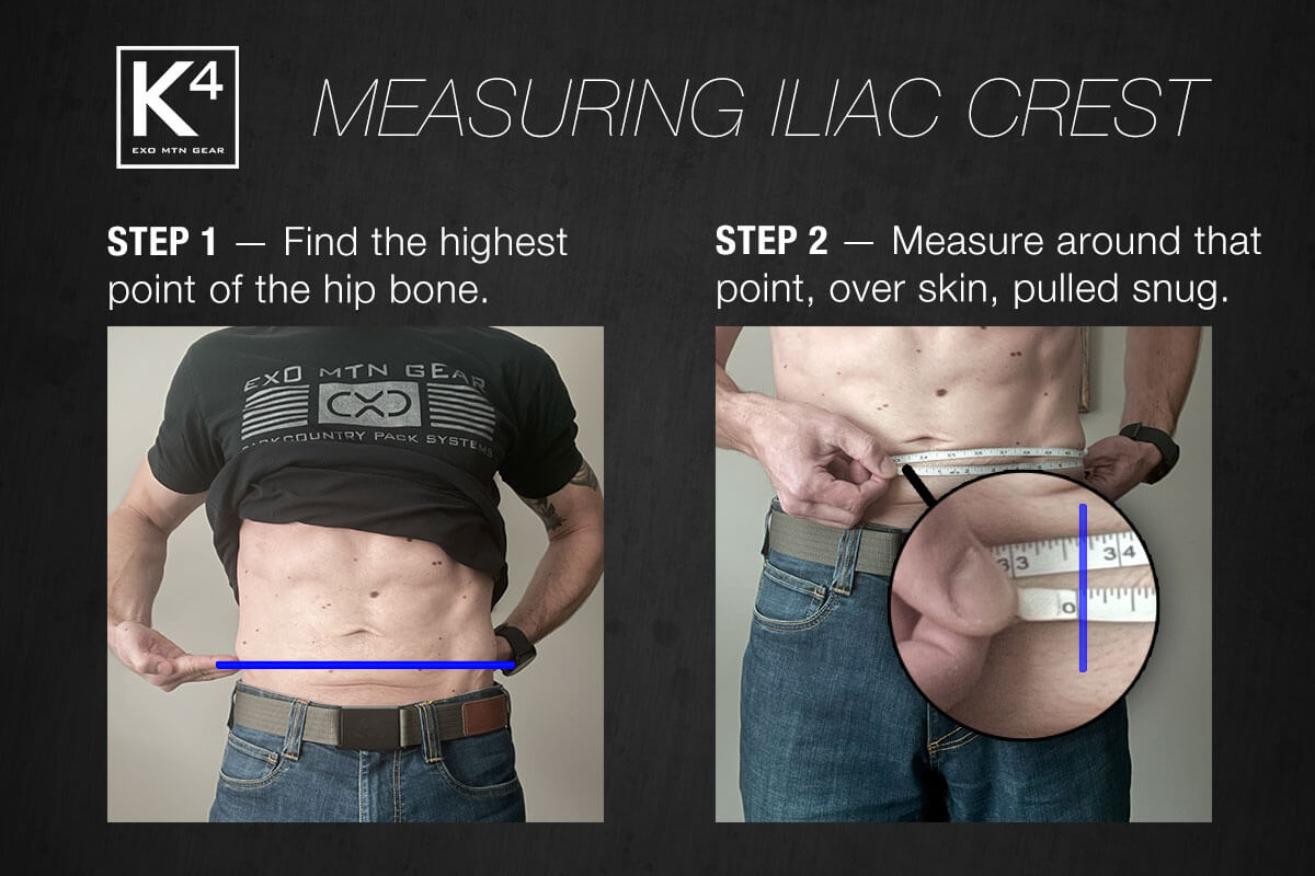 How to Find & Measure your Iliac Crest