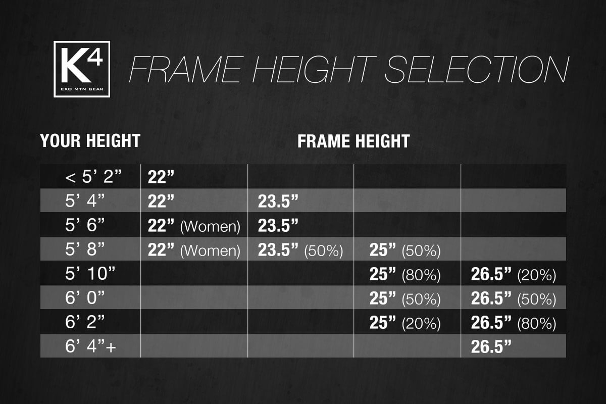 K4 Frame Height Chart