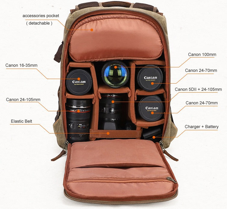 TSB Retro Camera Backpack - Capacity - The Store Bags