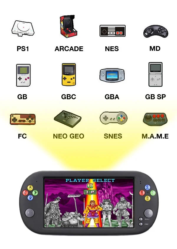 Gameboy Advance Style Emulator Handheld Console - 5000+ Pre