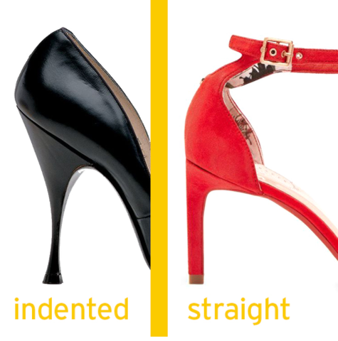 Types of High Heels Everyone Needs in Their Closet | Vionic