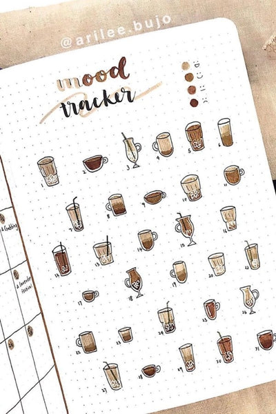 Ideas para Bullet Journal con café elige tu bolígrafo perfecto – Zebra  México