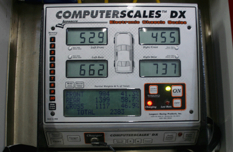 914 V8 Blown Monster on scales