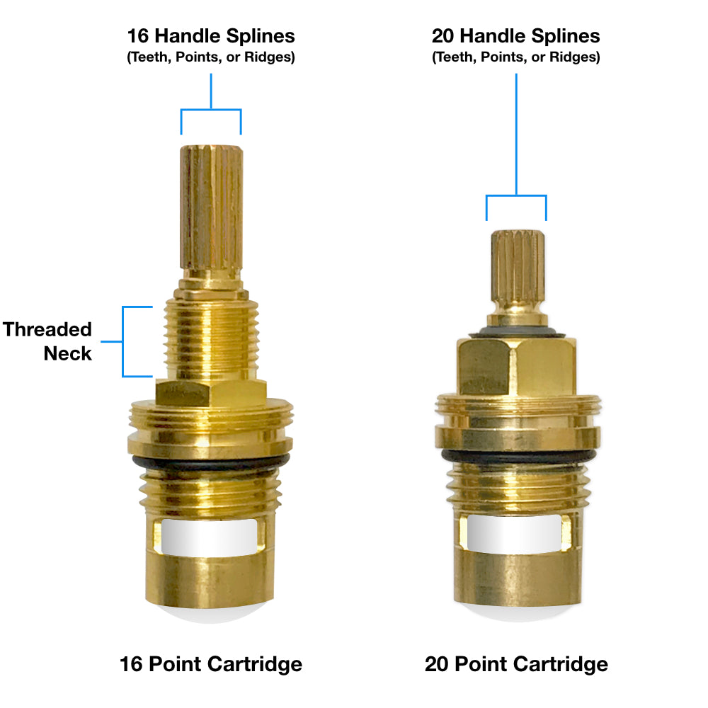 faucet-cartridge-fundamentals-coventry-brassworks-corporation