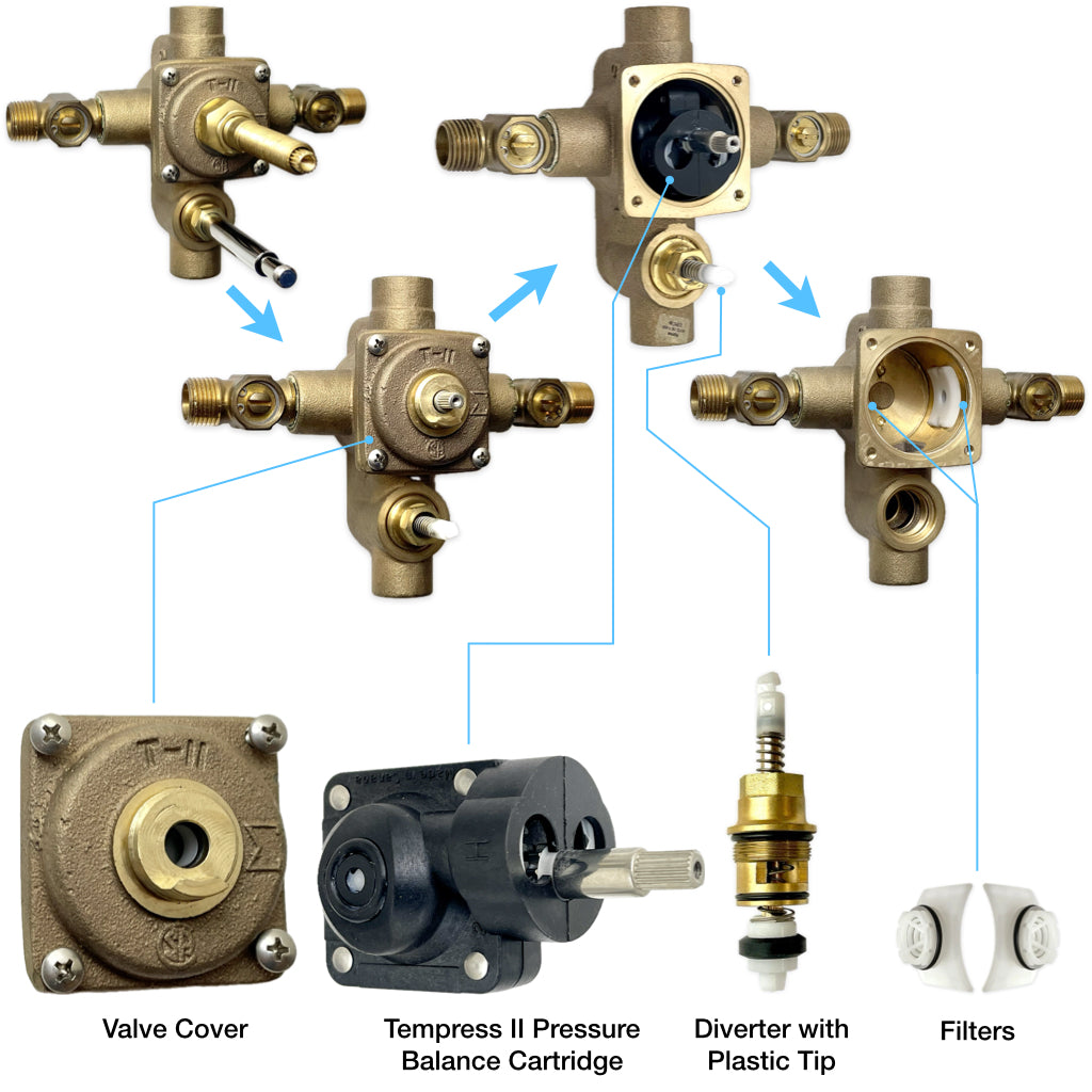 Tempress II and Tempress Pressure Balance Cartridge and Valve Parts